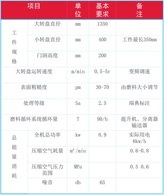 未標題-7 未標題-7