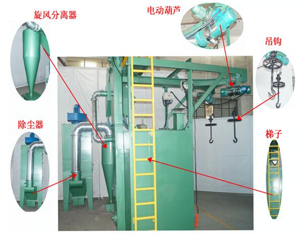 雙吊鉤式拋丸機2 雙吊鉤式拋丸機2